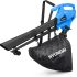 Notre test du RYOBI OBV18
